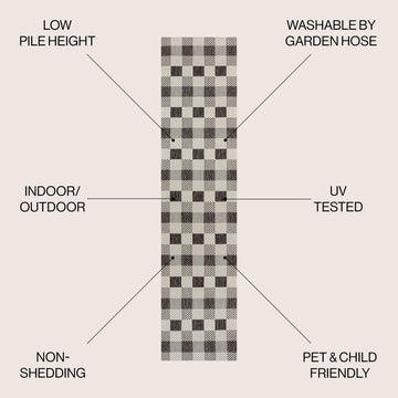 Darcy Traditional Geometric Bold Gingham Area Rug